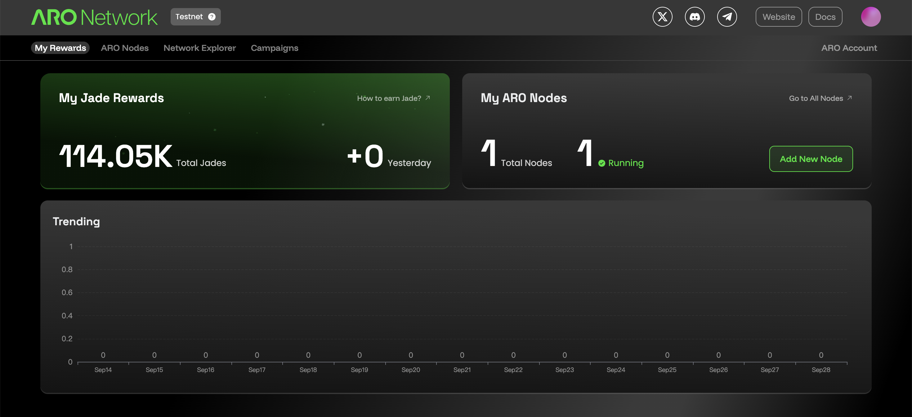 dashboard-rewards