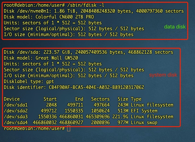 Disk List